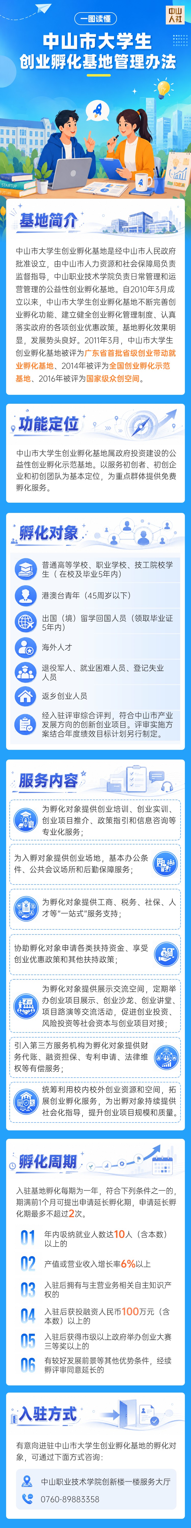 【图解】《中山市大学生创业孵化基地管理办法》.jpg